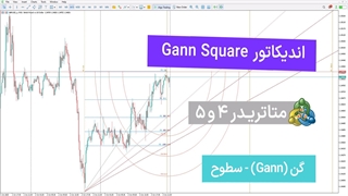 اندیکاتور Gann Square برای متاتریدر 4 و 5 – رایگان [تریدینگ فایندر]