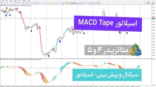 اسیلاتور MACD Tape برای متاتریدر 4/5 – رایگان – [تریدینگ فایندر]