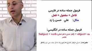 درس هشتم گرامر:  جملات ساده در زبان انگلیسی | EnglishGrammar Lesson 8