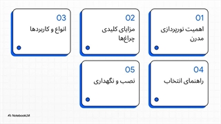 چراغ سقفی مدرن