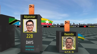 چقدر طول می‌کشد این آیفون را بخریم؟