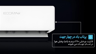 کولر گازی دیواری اکومکس