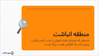 ACE/USDT — منطقه انباشت! آیا گاوها برای یک برگشت بزرگ آماده می‌شوند؟