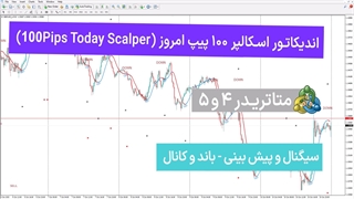 اندیکاتور اسکالپر ۱۰۰ پیپ امروز (100Pips Today Scalper) در متاتریدر 4/5 - رایگان [تریدینگ فایندر]