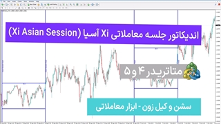 اندیکاتور جلسه معاملاتی Xi آسیا (Xi Asian Session) متاتریدر 4/5 - رایگان [تریدینگ فایندر]
