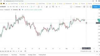آموزش TradingView Paper Trading