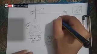 کانال ایتا / همزاد کیست ؟ قسمت دوم - استاد کاوه