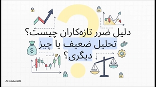 لات در فارکس