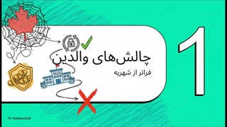 پرداخت شهریه دانشگاه کانادایی