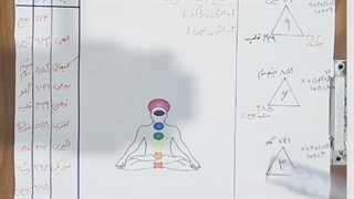 انرژی خوار ها و انرژی های انباشته 