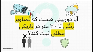 دوربین مداربسته 2مگاپیکسل First HD-24B68-W