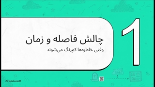 یاد بود مجازی