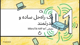 روتر میکروتیک hAP ax2