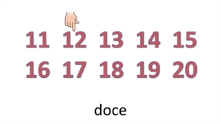 اعداد در زبان اسپانیایی