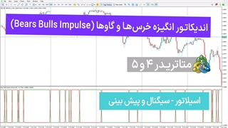 اندیکاتور انگیزه خرس‌ها و گاوها (Bears Bulls Impulse) برای متاتریدر 4/5 [تریدینگ فایندر]