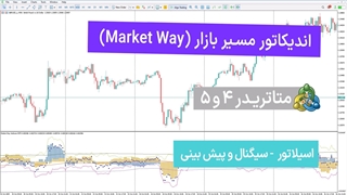 اندیکاتور مسیر بازار (Market Way) برای متاتریدر 4/5 – [تریدینگ فایندر]