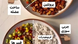 دکتر شیرین اباذری