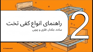 راهنمای انتخاب کفی تخت