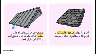 آسمان سقف متخصص اجرای سقف