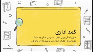 راهنمای کمدهای اداری