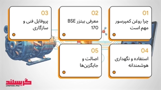 روغن بیتزر BSE 170 مخصوص کمپرسور — تضمین اصالت و کیفیت آلمانی
