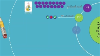 دوره آموزش ضرب با انیمیشن مدرس محمد مهدی رحمانی