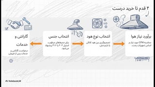 راهنمای جامع هودهای صنعتی