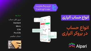 انواع حساب بروکر آلپاری (Alpari) - تریدینگ فایندر
