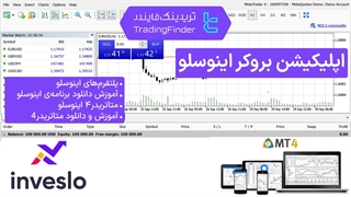 اپلیکیشن بروکر اینوسلو (Inveslo) - تریدینگ فایندر