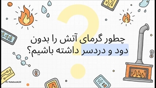 شومینه برقی سه بعدی