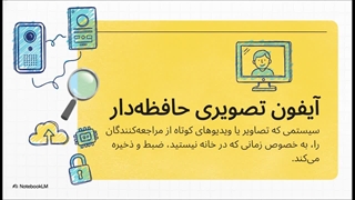 راهنمای آیفون تصویری مدرن