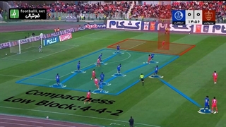 آنالیز اختصاصی گلهای بازی پرسپولیس 3-0 استقلال خوزستان