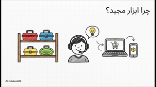 راهنمای دیسک سرامیک بُر