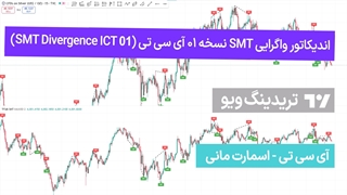 اندیکاتور واگرایی SMT نسخه 01 آی سی تی (SMT Divergence ICT 01) تریدینگ ویو
