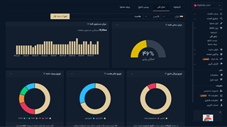 ابزار Serp میزفا تولز