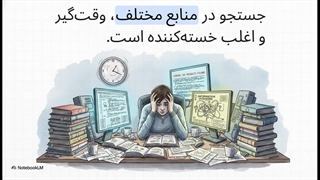 دسته‌بندی سلامت در استان سمنان | مراکز پزشکی، درمانی و خدمات بهداشتی