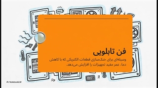 فن تابلو برق؛ تهویه تخصصی برای جلوگیری از داغی و خرابی تجهیزات