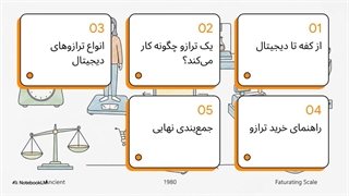 ترازوی دیجیتال؛ انتخابی مدرن برای وزن‌کشی دقیق و بدون خطا