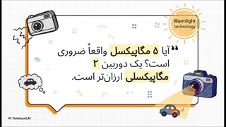 دوربین مداربسته تحت شبکه First مدل IPC-50D08–W