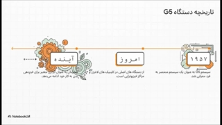 دستگاه ماساژور جی فایو؛ بهبود فرم بدن بدون جراحی-720p