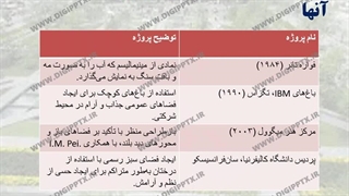 پاورپوینت بیوگرافی و آثار معماری پیتر واکر