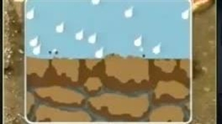 علوم تجربی پنجم دبستان | درس دهم: خاک باارزش | فرسایش خاک