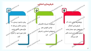 پاورپوینت دونالد اولدینگ هب