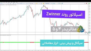 اسیلاتور روند Zwinner برای متاتریدر 4/5 - رایگان - [تریدینگ فایندر]