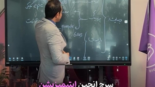 پارت سوم آشنایی با خدمات وب سایت در بهین آوا