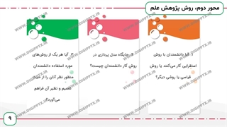 پاورپوینت فلسفه علم و فلسفه علم روان شناسی