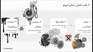 تعمیر تخصصی توربوشارژ؛ بازگشت قدرت موتور بدون تعویض قطعات اصلی