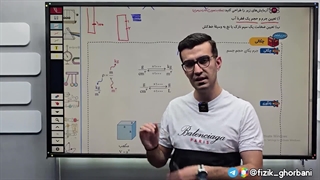 تدریس فیزیک دهم فصل اول: فیزیک و اندازه گیری _ امتحان تشریحی فیزیک دهم _ جلسه3