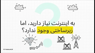 مودم سیم کارتی 4G نتربیت مدل M920