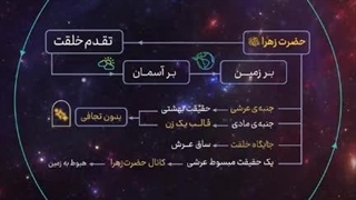 √ ماجرای خلقت حضرت زهرا سلام‌الله‌علیها    و نزول ایشان با هیبت یک بانو